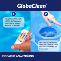 4 x 1 kg Flockkartusche für Pools